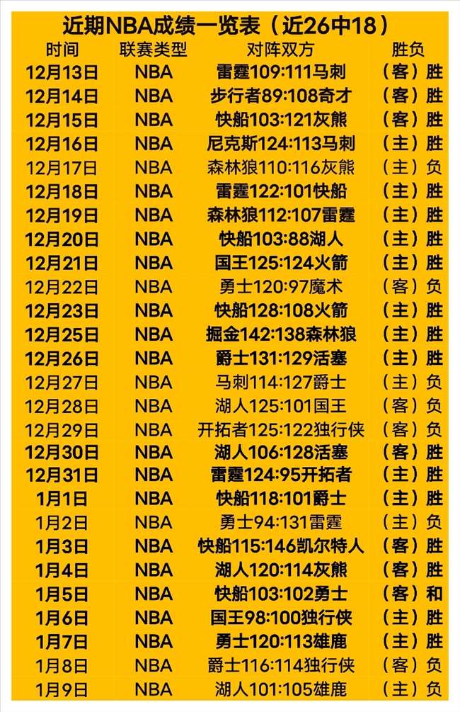 固若金汤,墨西联霸主,战仅丢,开云体育,开云体育官网,开云体育app,开云体育平台,KAIYUN,SPORTS,kaiyun登录入口