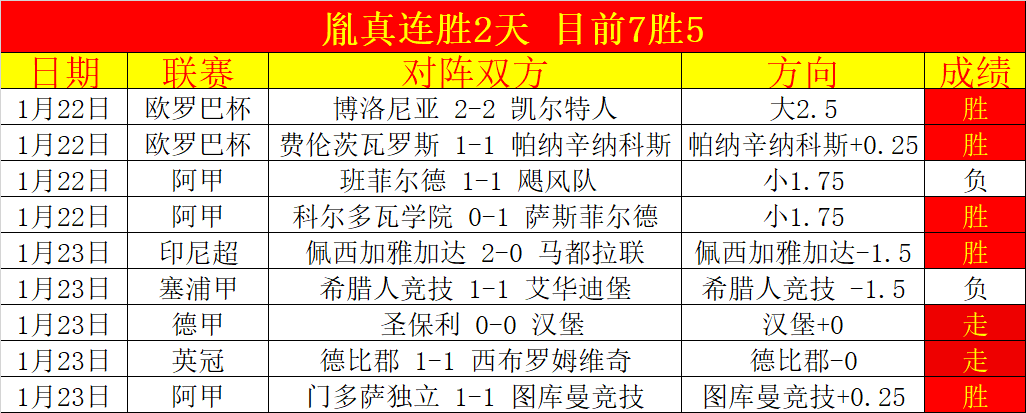 年歐美盃意,大利代表隊,陣容公示,开云体育,开云体育官网,开云体育app,开云体育平台,KAIYUN,SPORTS,kaiyun登录入口