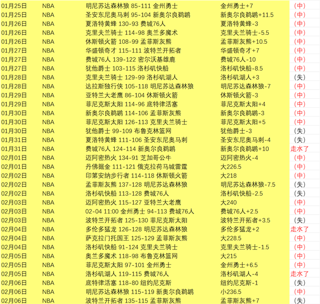 中国男篮,朗多式,外援驾驭如,开云体育,开云体育官网,开云体育app,开云体育平台,KAIYUN,SPORTS,kaiyun登录入口