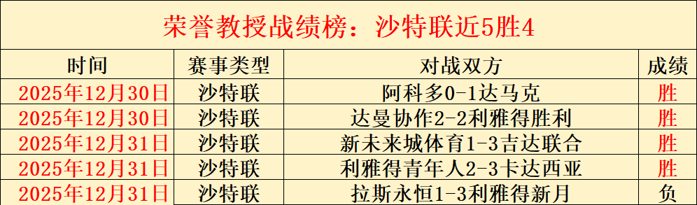 金球奖候选,人榜单,梅西居首,开云体育,开云体育官网,开云体育app,开云体育平台,KAIYUN,SPORTS,kaiyun登录入口