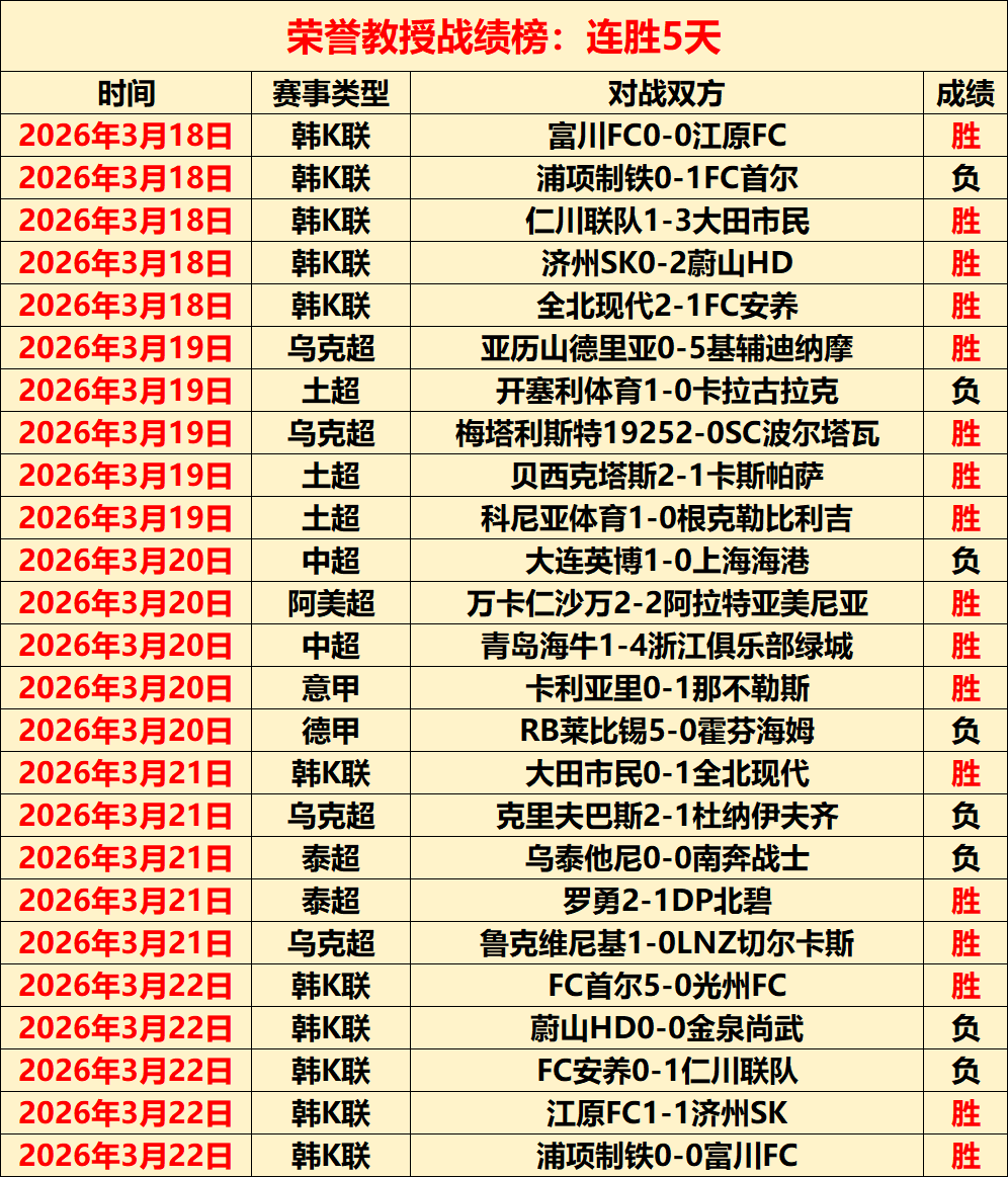 国米与马竞,皇马共争别,克马荣耀,开云体育,开云体育官网,开云体育app,开云体育平台,KAIYUN,SPORTS,kaiyun登录入口