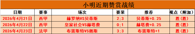周日,意甲分析,维罗纳对决,开云体育,开云体育官网,开云体育app,开云体育平台,KAIYUN,SPORTS,kaiyun登录入口