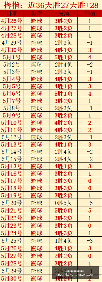 西班牙中心,主场攻略,蒙特维多竞,开云平台官网,开云品牌大使,开云娱乐,开云官方资讯,开云社区