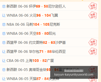 利物浦球迷,福音,贝林厄姆加,开云平台官网,开云品牌大使,开云娱乐,开云官方资讯,开云社区