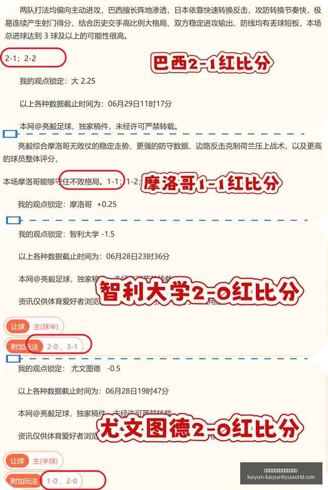 震惊詹眉双,星联手加盟,金州勇士,开云平台官网,开云品牌大使,开云娱乐,开云官方资讯,开云社区