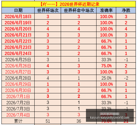 开云平台网,站品牌大使,皮耶罗,开云平台官网,开云品牌大使,开云娱乐,开云官方资讯,开云社区