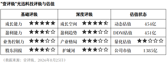 巴西杯独家,美洲劲旅,米竞技的连,开云平台官网,开云品牌大使,开云娱乐,开云官方资讯,开云社区