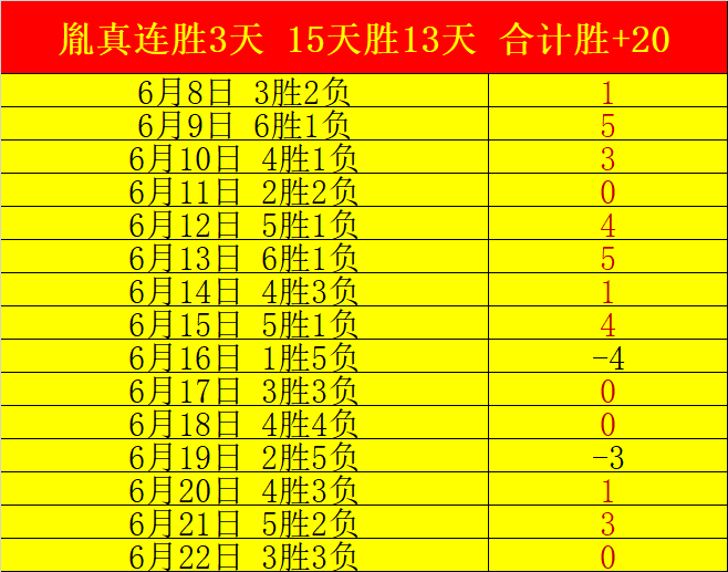 赛季英超焦,点战,达席尔瓦一,开云平台官网,开云品牌大使,开云娱乐,开云官方资讯,开云社区