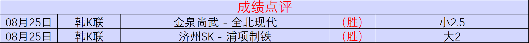 春季赛品牌赞助战队，巅峰对决即将上演