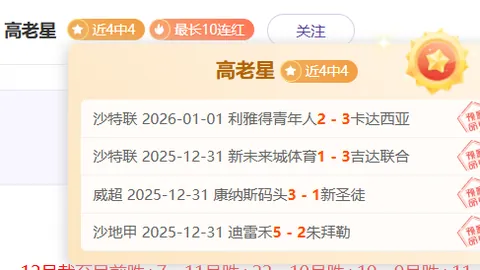 布朗尼今日发展联盟投篮表现抢眼，三分球6中4，罚球未果