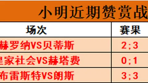 周日014意甲分析：维罗纳对决AC米兰专家推荐
