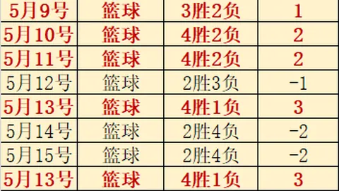 西班牙中心主场攻略：蒙特维多竞技挑战全解析