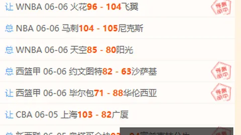 利物浦球迷福音：贝林厄姆加盟背后的顶级球星魅力
