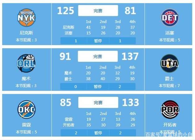 己的转会条